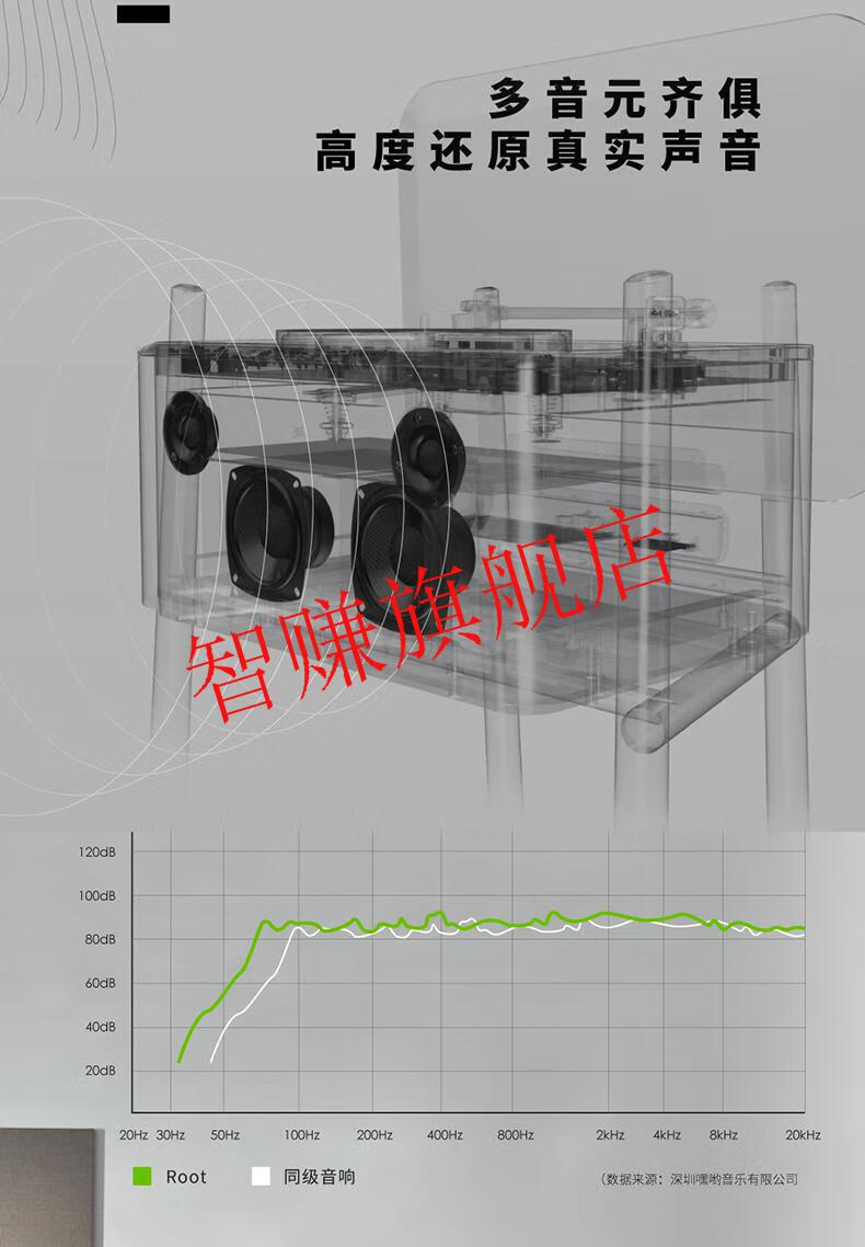 00g店铺:歌亚生活服务专营店商品编号:10055027892067商品名称:邓紫棋