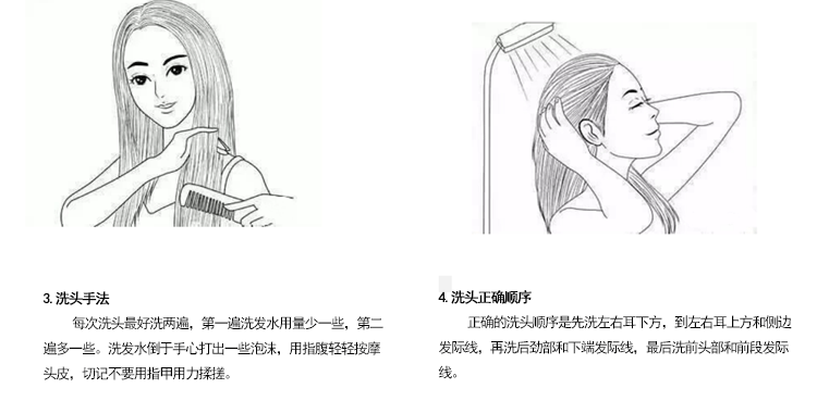 飘香长夜菲诺蒙feinuomeng洗发水套装深诱香氛无硅油柔