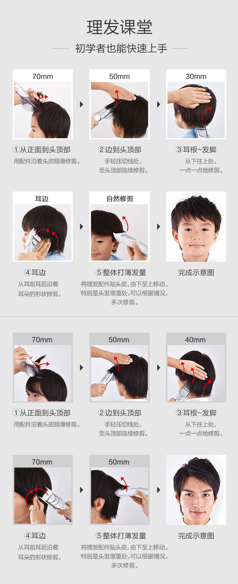 松下理发器成人儿童电推理发器家用日本进口安莱钢刀头全身水洗多种