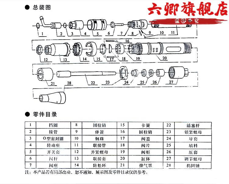 工业级气动捣固机d6气锤d9捣固锤d3捣鼓锤d4翻沙锤铸件夯锤d4铁头