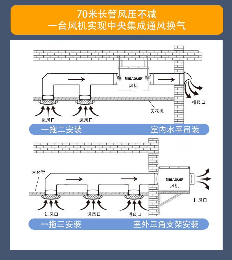 艾德利静音管道风机箱式排风扇强力送风ktv火锅厕所厨房新风黑色fd250