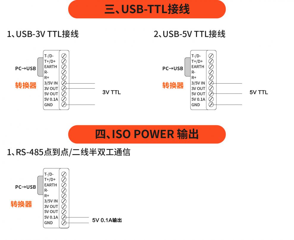 工业级防雷usb转rs485422232ttl光电隔离型rs485转usbakil国产ch340