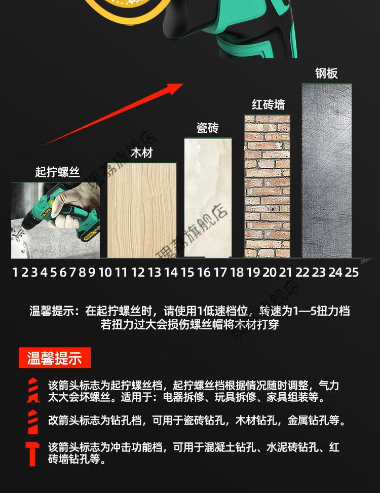 金鹿角冲击无刷手电钻转锂电池充电手钻工具家用电动螺丝刀多功能钻