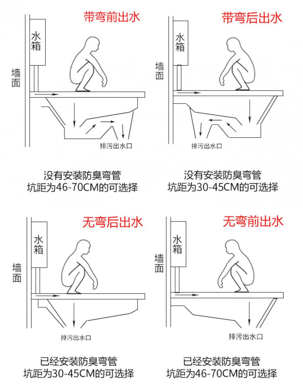 新款惠达蹲便器防臭陶瓷蹲便器冲水箱整套装家用卫生间蹲坑式大便池