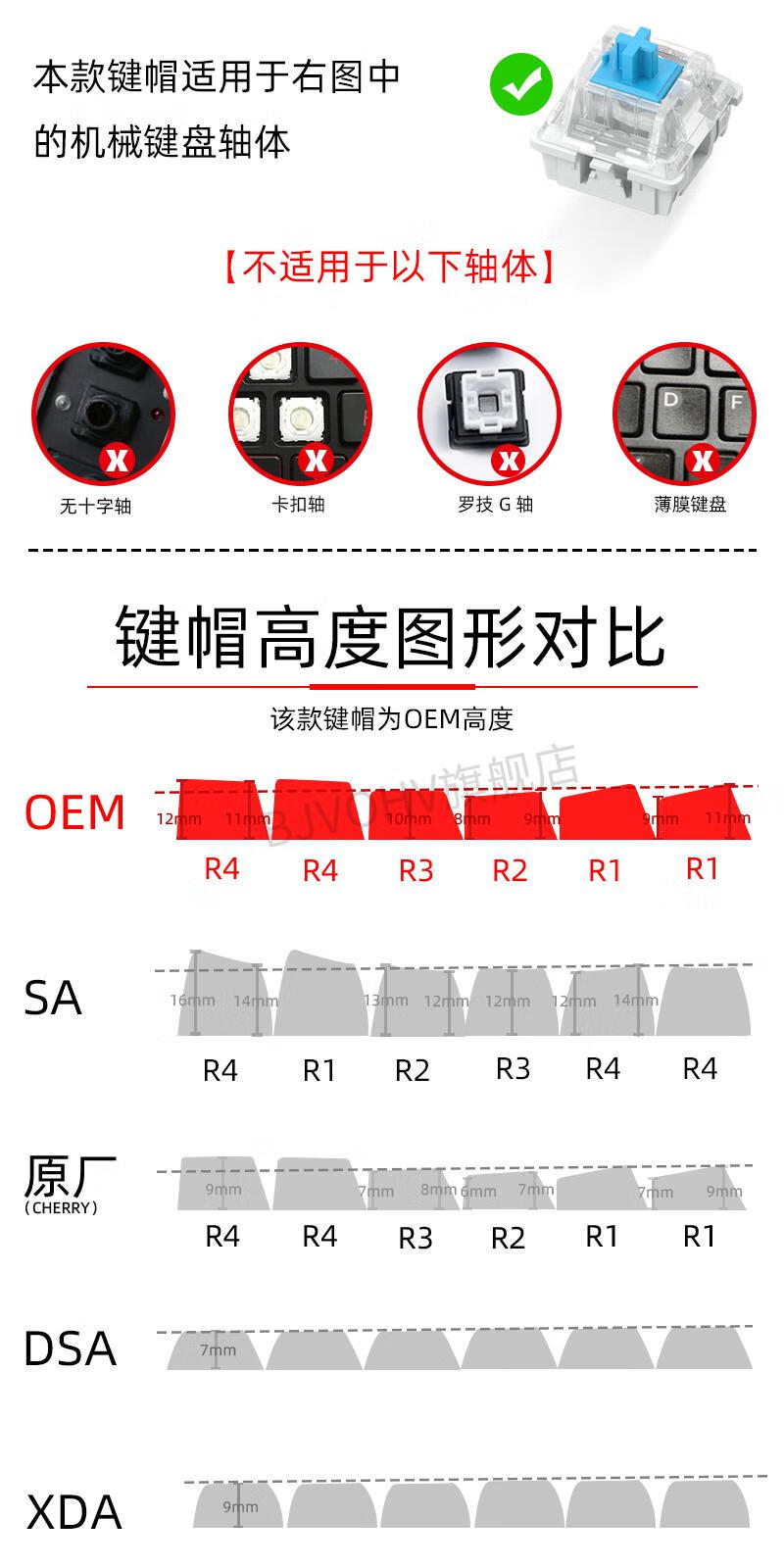 二次元键帽pbt 4个键 五面热升华卡通动漫二次元中国风oem高度个性化