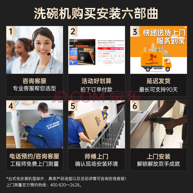 科勒洗碗机怎么样?不吹不黑讲体验感受?