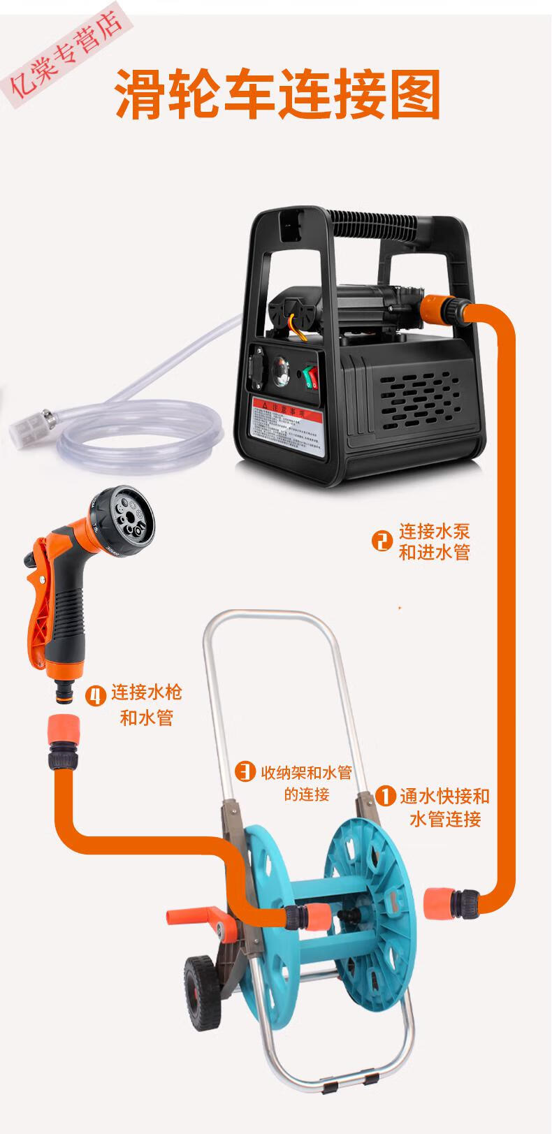 哲卜抽水机农用家用小型充电式电动水泵抽水器农用灌溉机浇水神器农村