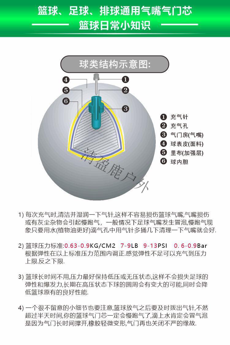 球针篮球修理足篮排球通用气嘴漏气维修气门芯更换工具视频详情图6气