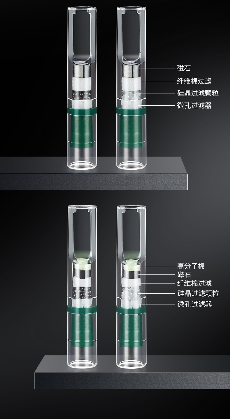 100支装一次性抛弃型三四五多层过滤烟嘴 活性炭 三层过滤【图片 价格