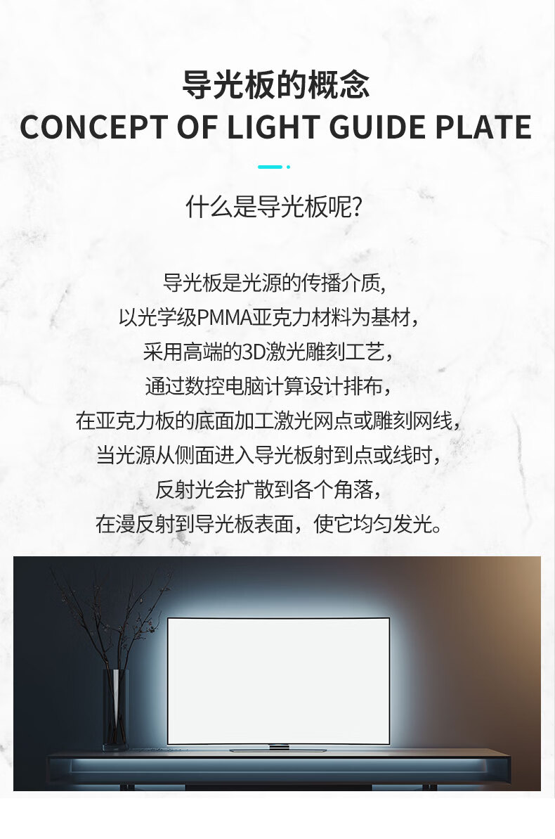 mamen背光源led导光板侧入光led液晶屏显示器背光亚克力扩散板diy定制