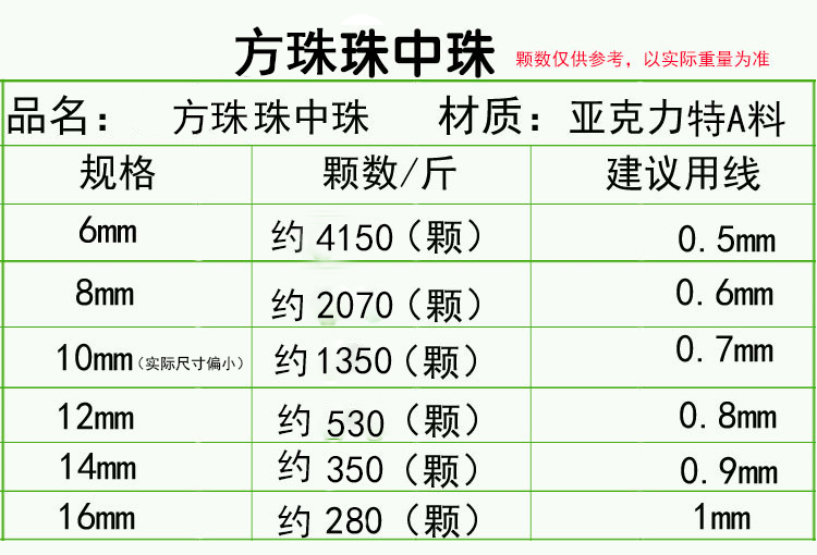 2022新款手工珠子果盘10mm方块珠diy手工串珠果盘南瓜盒纸巾盒福字