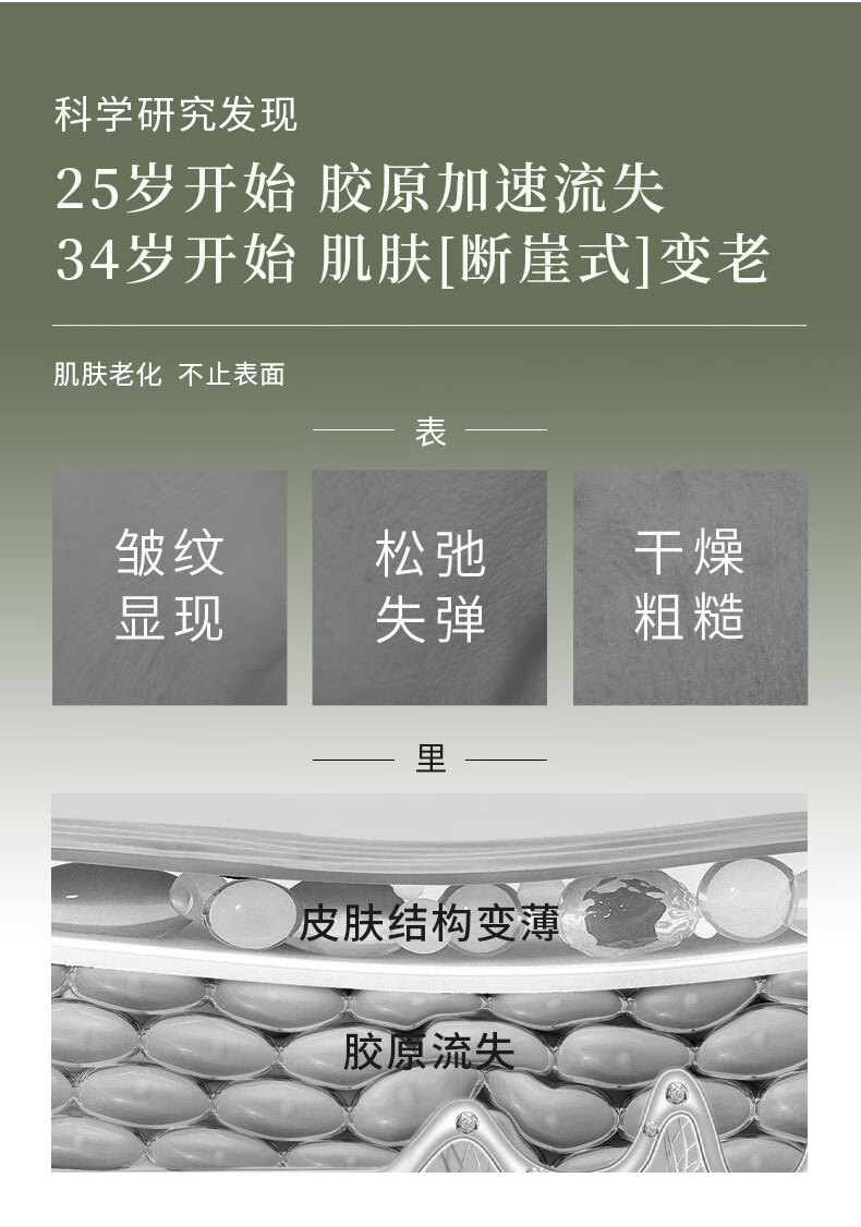 果本鳄梨绿宝石多肽紧致抗皱护肤品套装淡化细纹化妆品七夕情人节礼物 【5件套】洁水乳精华面霜