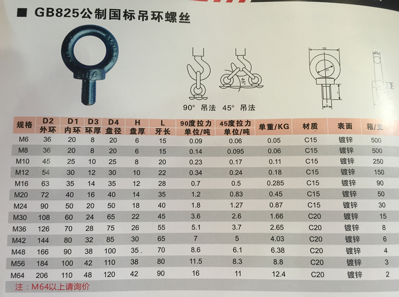 进口材质模具吊环公制国标吊环螺丝螺栓起重m12m16m20m80高品质乳白色