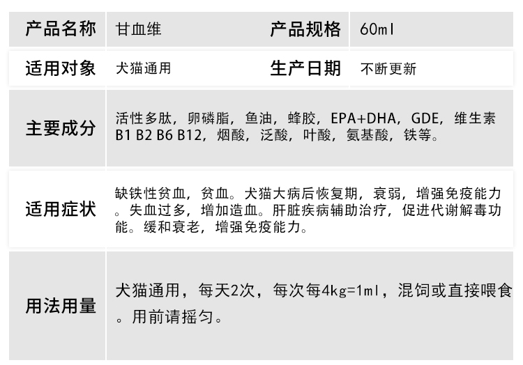 4，【問診非常有傚/拍下速發】LANDCE甘血維寵物補血肝精貓咪狗狗貧血補血肝脩複護肝排毒口服液60ml 三瓶