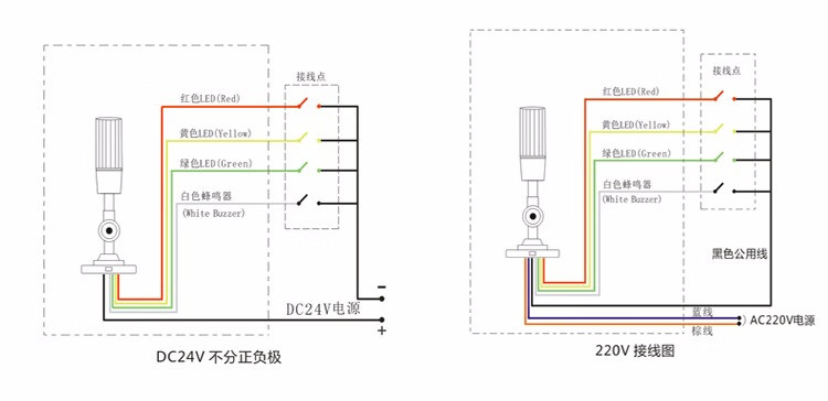 三色灯led单层三色报警指示灯机床信号警示灯24v报警器灯柱