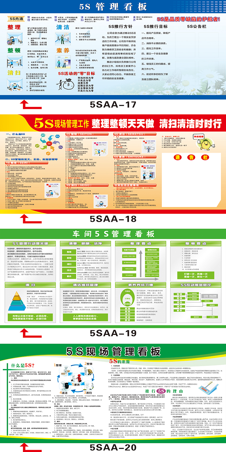 新品公司5s管理宣传栏看板企业工厂宣传画车间生产现场展板墙贴纸5s