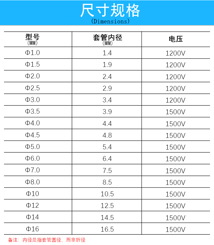 黄蜡管高温管 阻燃管 玻璃纤维管 耐高温套管 黄腊管