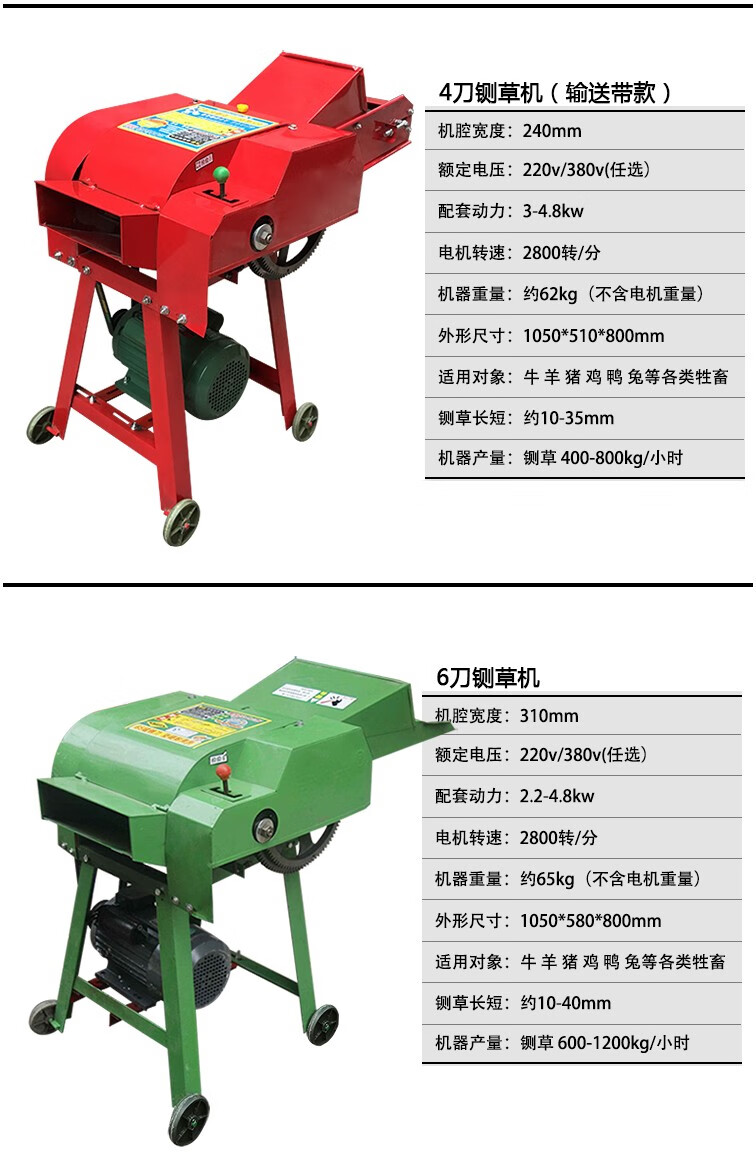 干湿两用铡草机小型切草机碎草机秸秆饲料粉碎机牛羊家用220v 6刀