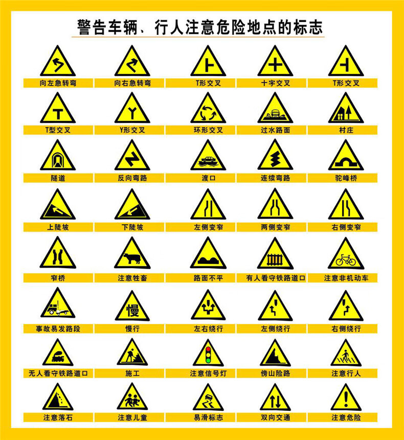 交通标志牌反光限速限高道路公路牌停车场施工警示指示牌村牌定制