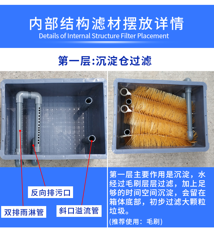 鱼缸池diy过滤周转箱滴流过滤乌龟带沉淀仓上置滴滤盒过滤盒小号四层