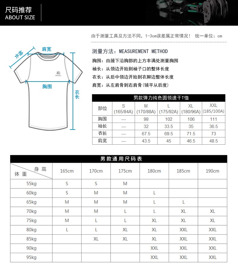 尺码推荐ABOUT SIZE由于测量工具及方法不同,1-3cm误差属正常情况!统一单位:cm肩宽测量方法: MEASUREMENT METHOD胸围:由腋下沿胸部的上方丰满处测量胸围袖长:从领边开始到袖子口的整体长度衣长:从后中领边开始到衣脚边整体长度肩宽:从左肩骨到右肩骨(铺平从后度男款弹力纯色圆领速干T恤XXL部位(16584A)(170884)(17592A)(18096A)(185/100A0111袖长365肩宽43.546.548.5男款通用尺码表身高体重165cm170cm175cm180cm85cm190cm55kg60kg65kMMM70kgM75kaM80kgXXLXXL85k90kXXLXXLXXL95kaXXLXXLXXL-推好价 | 品质生活 精选好价