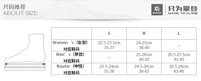 尺码推荐只为登ABOUT SIZEMADE TO CLIMEWomen女款25cm对应鞋码35-37(男款)25-26cm26.5275cm对应鞋40-4222524cm24.526cm26.528cm对应鞋码43-46-推好价 | 品质生活 精选好价