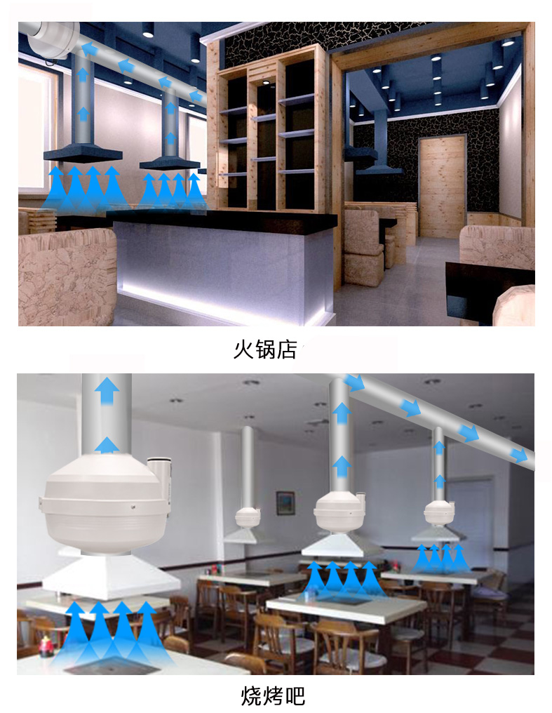 路途 管道抽风机强力商用排风扇火锅店棋牌室厨房换气扇艾灸排烟机 4