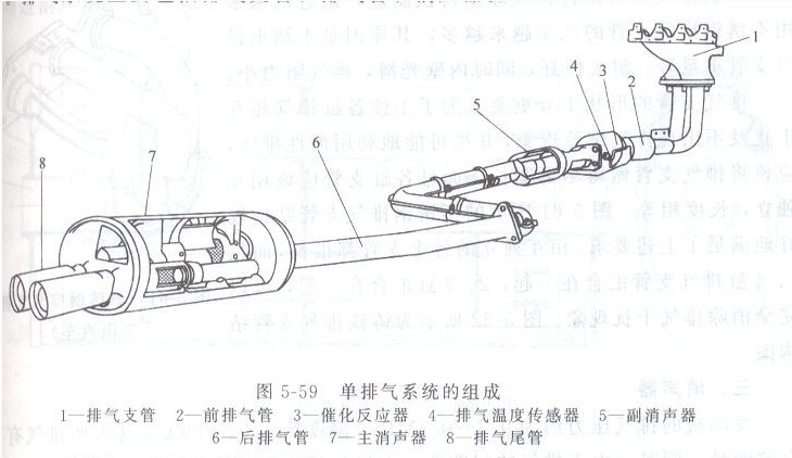 适用于双层加厚本田奥德赛连体后节409钢汽车消音器消声器排气管 左后