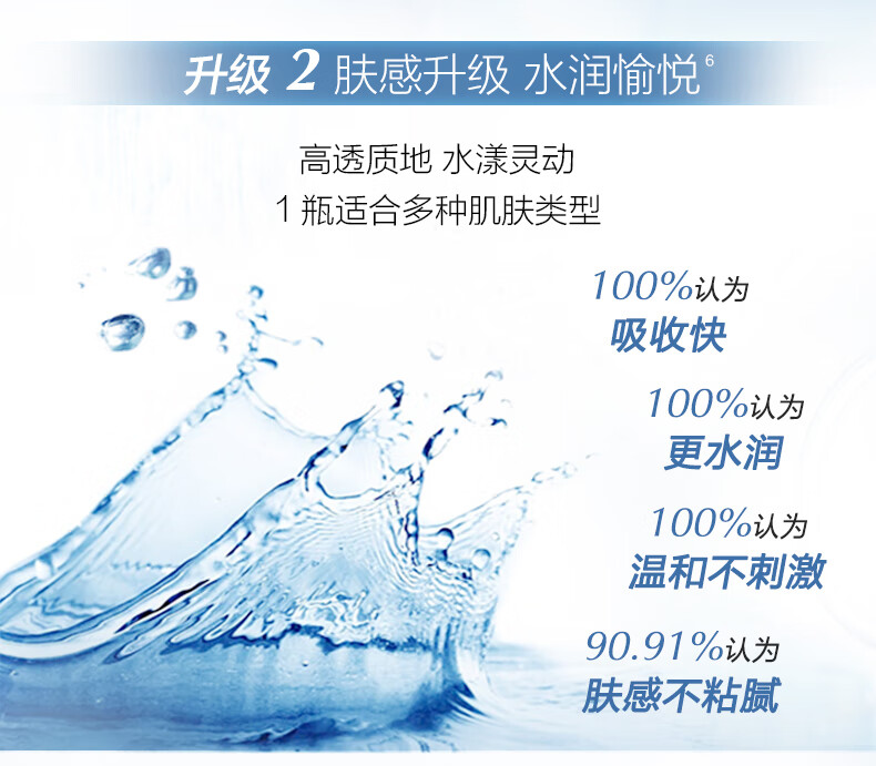 自然堂 雪域精粹纯粹冰肌水滋润保湿爽肤水凝润型 清爽型160ml  柔肤水 通用型160ml+60ml
