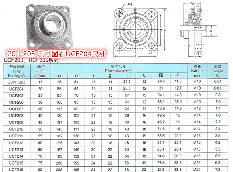 不锈钢轴承带方形轴承座sf203 sf204 sucf205 sf206 sf207 sf208 sucf