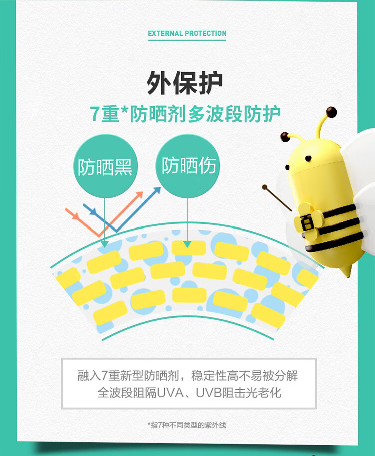 百雀羚（PECHOIN）防晒喷雾 多效防晒喷雾SPF50+ 男女户外清爽隔离防晒霜二合一官方 SPF50+ 150ml