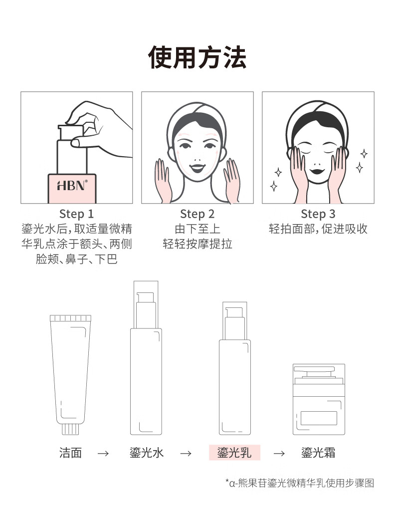 HBN精萃水+视黄醇晚霜套装提亮发光水提拉紧致保湿护肤品 精萃水150ml+鎏光乳90ml