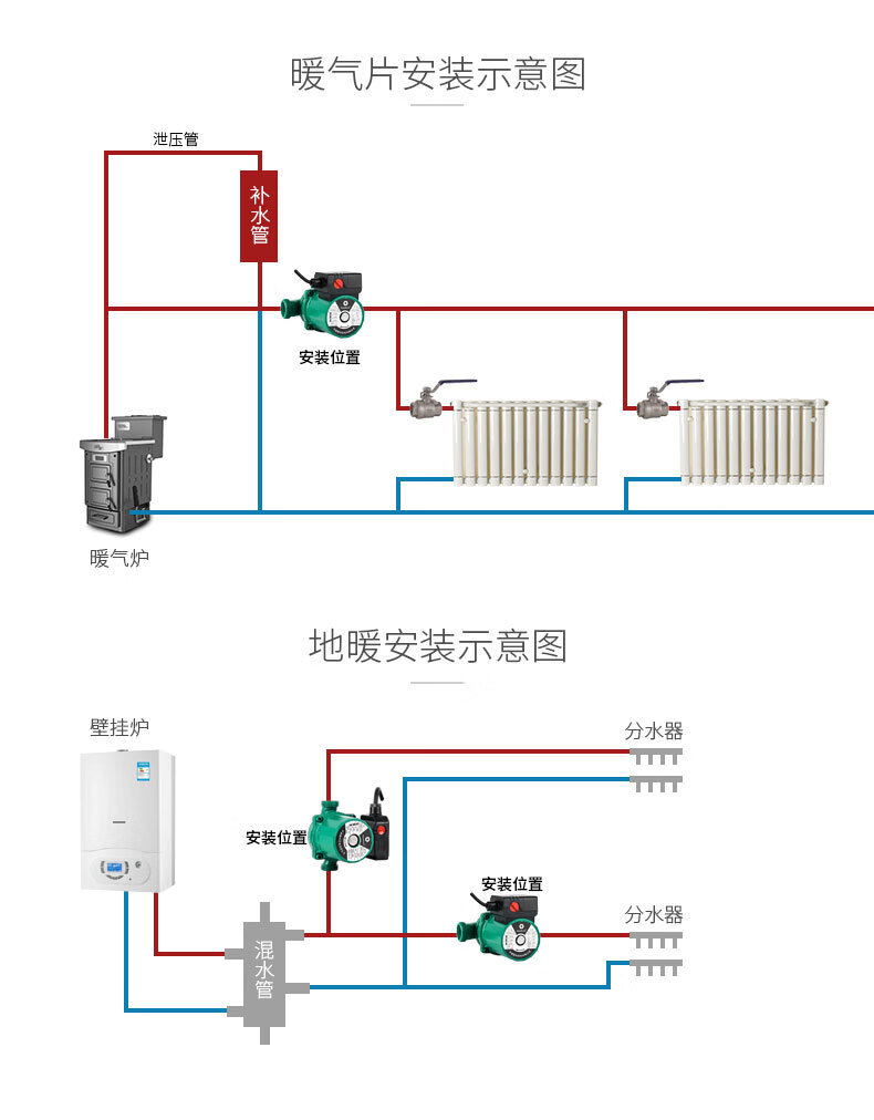 增压泵家用屏蔽式冷热水循环泵全自动泵地热暖气管道泵循环泵 320w1.
