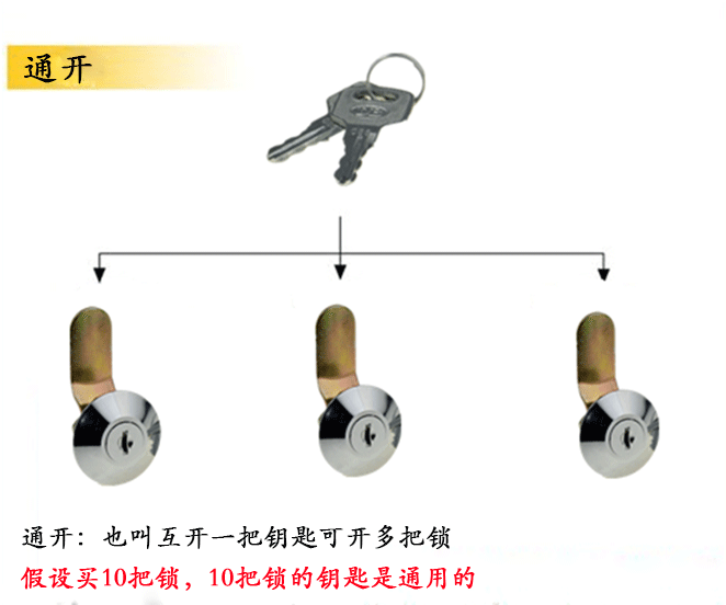 电表箱锁工具控制柜工具箱转舌锁配电箱机柜锁开关柜门锁十字锁 105a