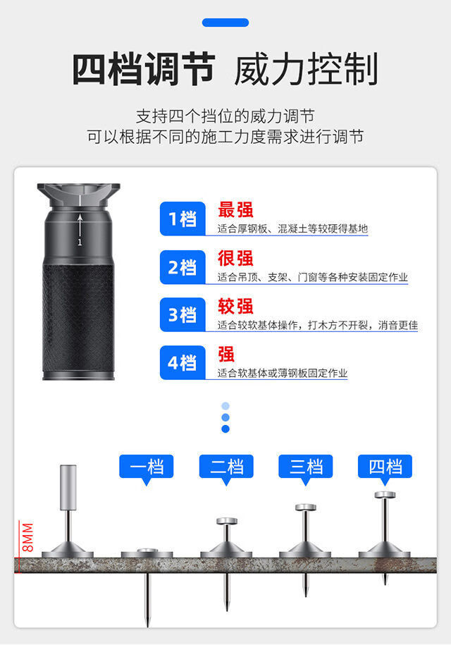 吊顶神器便携式高配全自动炮枪炮钉枪消音装修枪头时尚款s9200单枪头