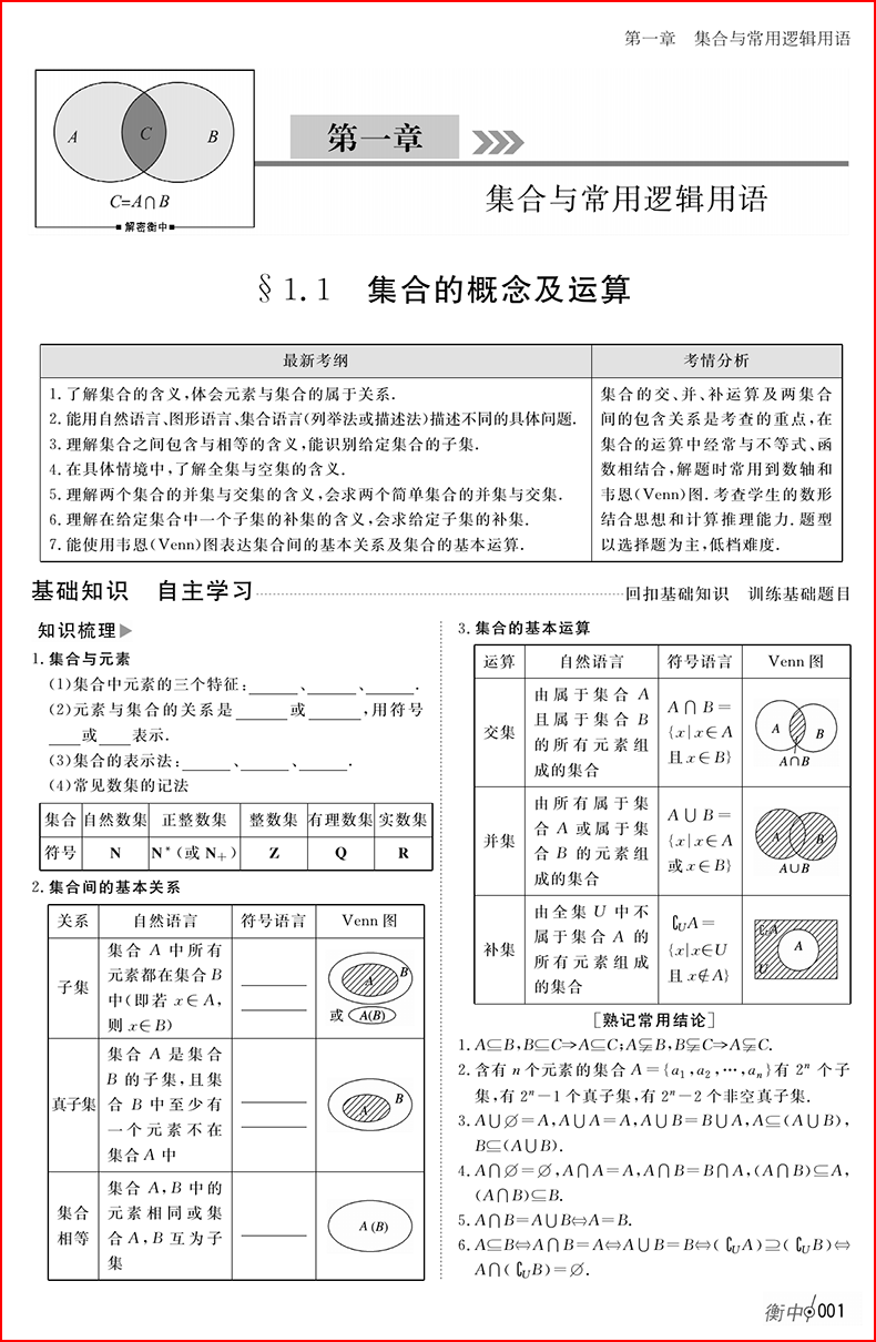 21新高考理科数学衡中金榜大一轮提分练专题小练衡水金卷高考总复习高考一轮复高考专题辅导与训 摘要书评试读 京东图书