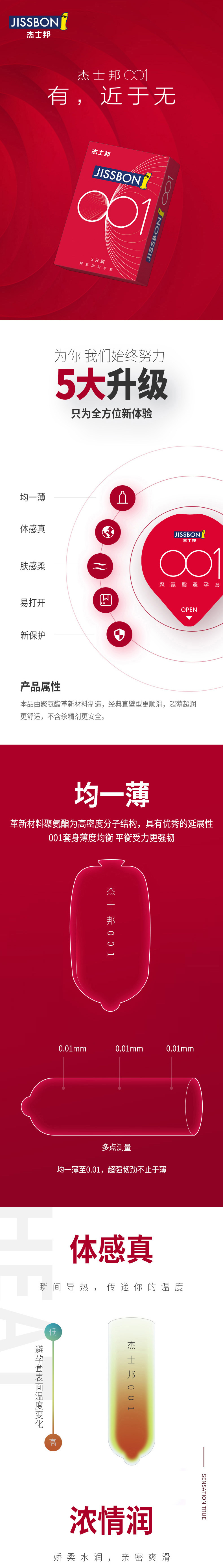 日本进口 杰士邦 001超薄安全套  12只 图2