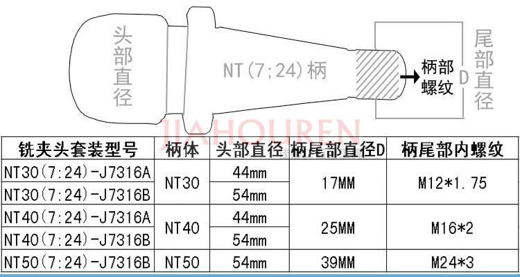 莫氏锥柄铣刀夹头套装铣夹头r834号nt40j7316b强力炮塔铣mt2j7316a