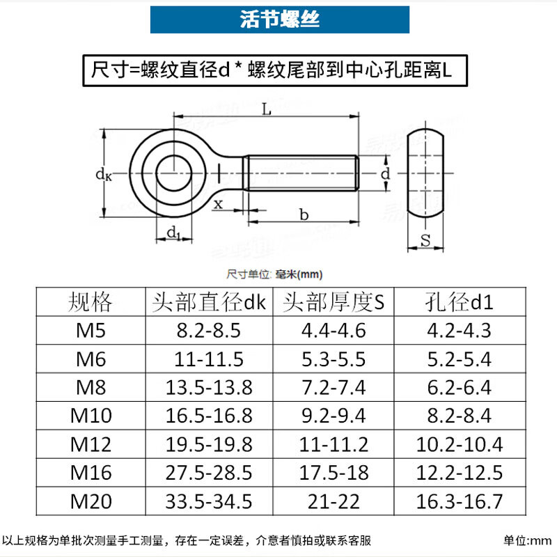 304不锈钢活节螺丝 活结螺丝 吊环鱼眼螺栓 带孔螺丝 7折 m16*80【1枚