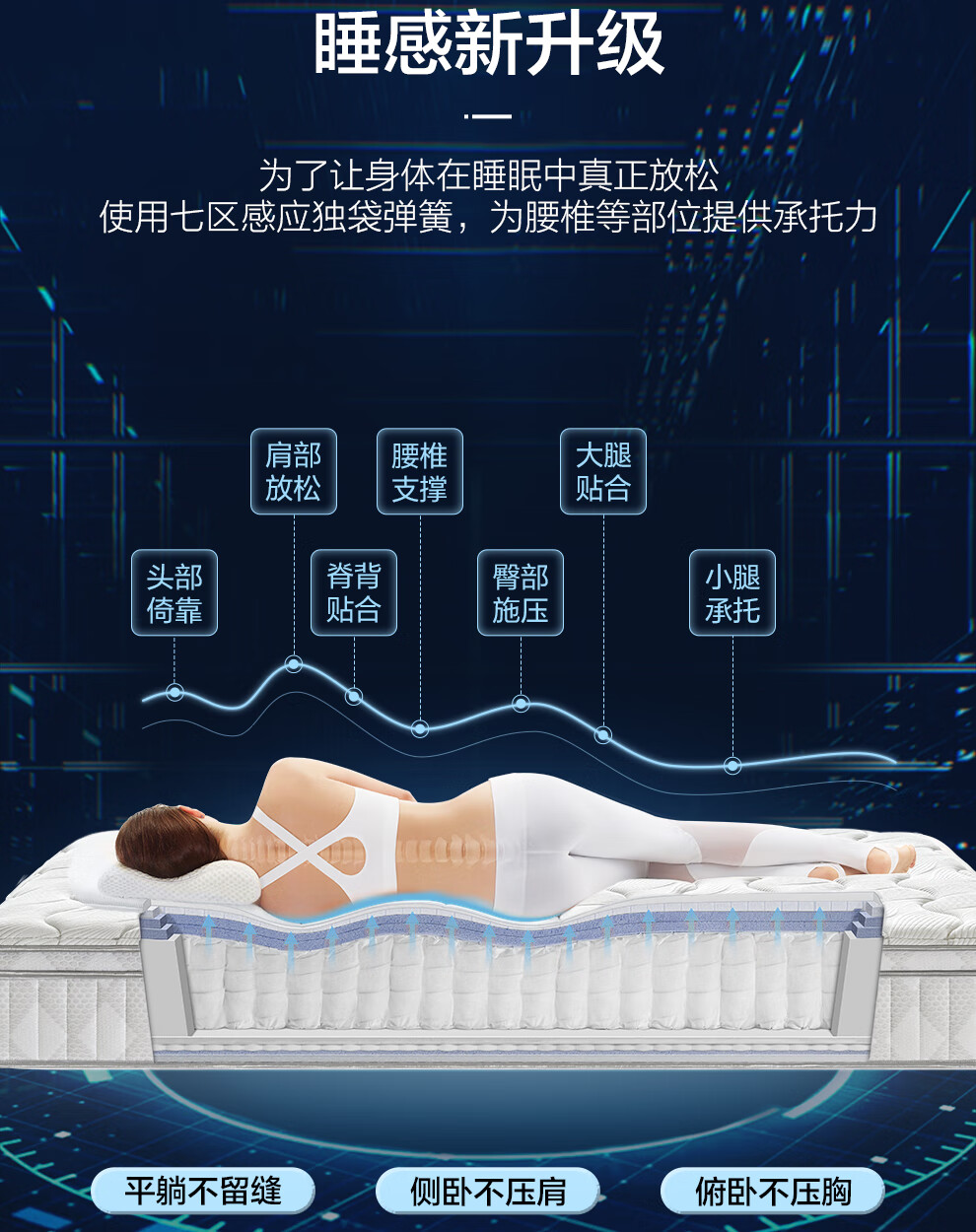 喜临门床和床垫是一线品牌吗？讲讲优缺点感受真相？
