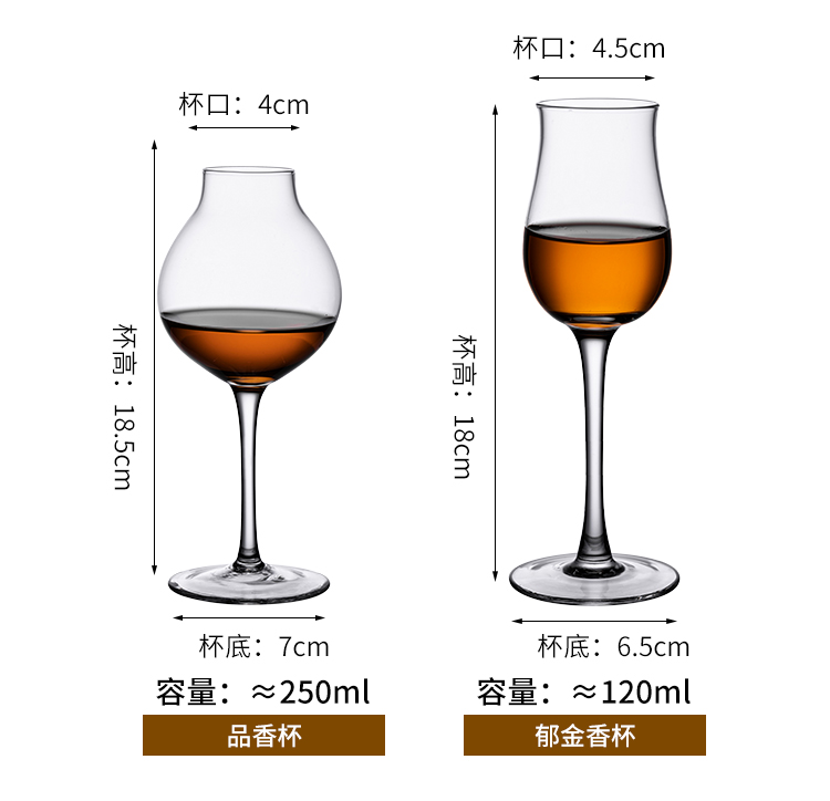 微壹起威士忌闻香杯高脚闻香杯郁金香杯威士忌杯白酒品鉴杯收香杯品
