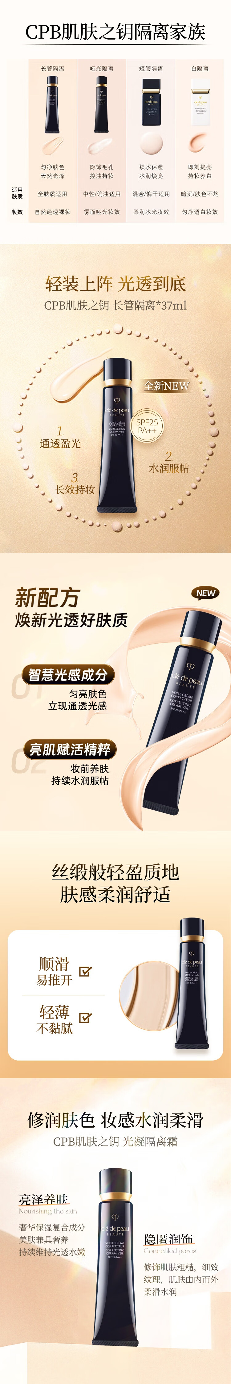 肌肤之钥（Cle de Peau） CPB隔离霜长管隔离防晒二合一保湿提亮  新版生日礼物 CPB长管隔离钻石光感隔离37ml