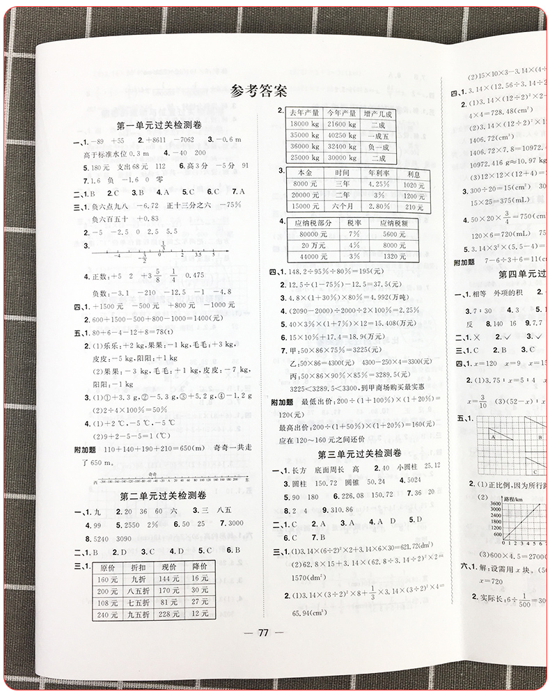 2021新版阳光同学六年级下册语文数学英语试卷全套3册一线名师全优好