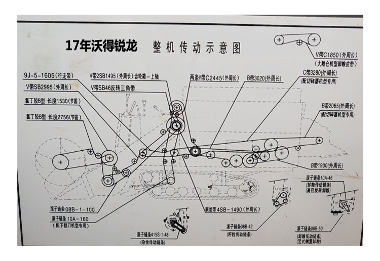 沃得锐龙收割机皮带配件全车中良三角带行走脱粒割取沃德搅龙粉碎yuan