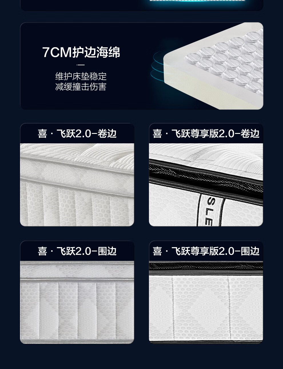喜临门床和床垫是一线品牌吗？讲讲优缺点感受真相？