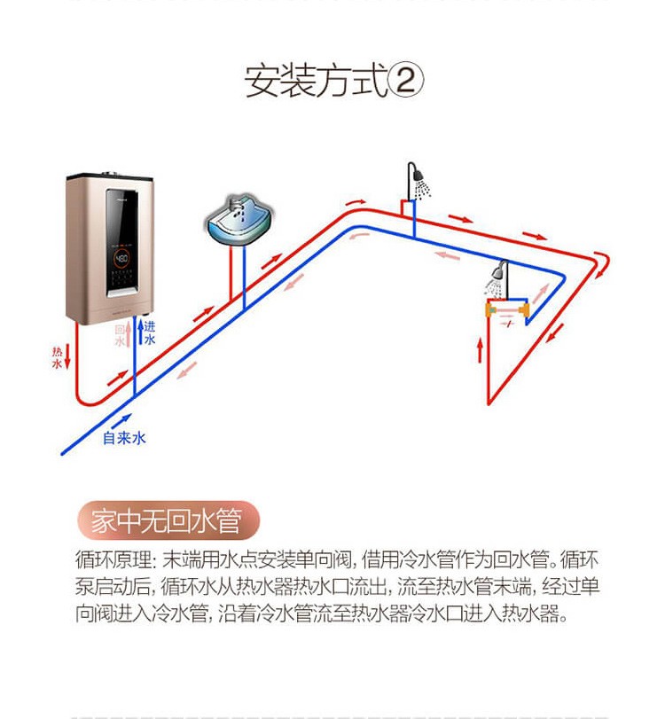 万和(vanward)0零冷水燃气热水器 循环热水智能恒温热水器别墅大户型