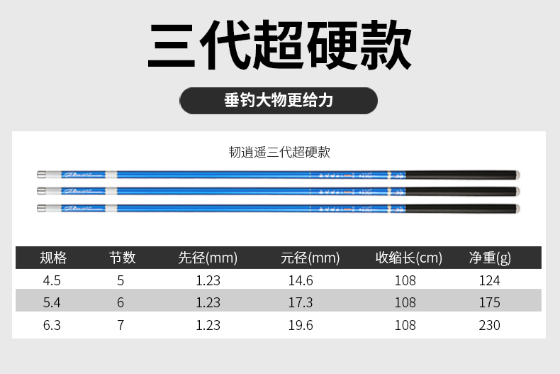 易星 杰诺韧逍遥 碳素钓鱼竿超轻超硬28调台钓竿渔具手竿鲫鱼竿鲤鱼竿