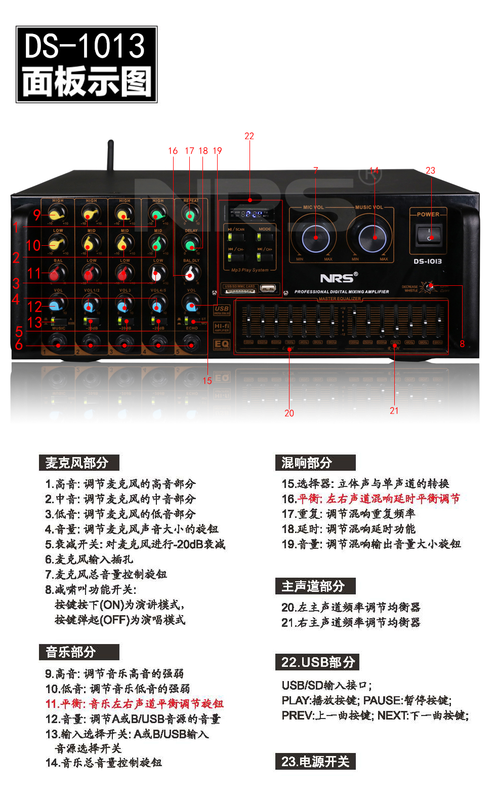 【出口标准】nrs ds-1013功放机家用功放机大功率ktv专业av功放家庭