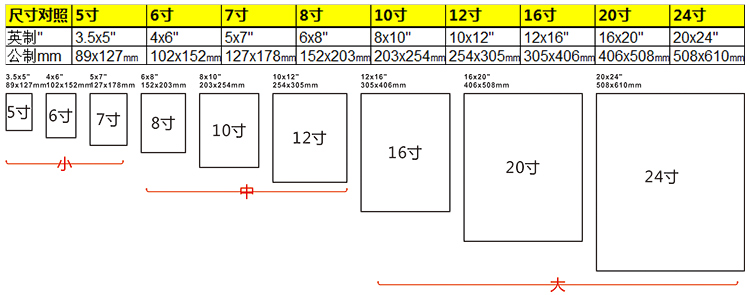 挂墙相框5寸6寸7寸8寸10寸12寸16寸20寸24寸相架画框 照片墙配套 b