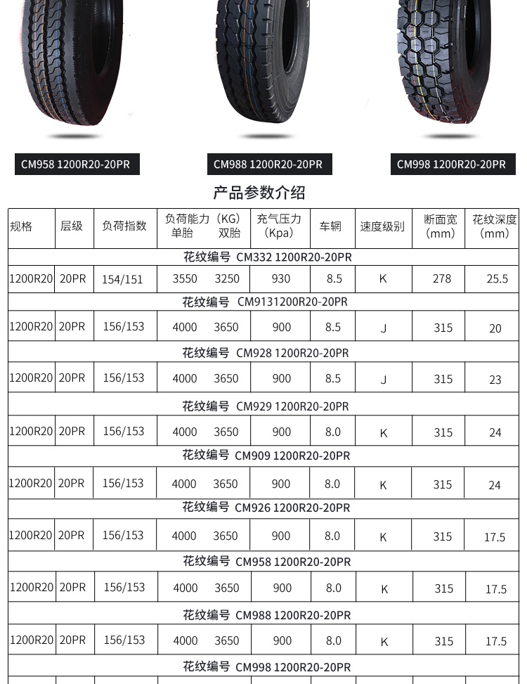 全钢丝轮胎 大货车轮胎1200r20 1100r201000r20 900r20 全钢丝轮胎 cm